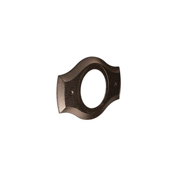 Cover Plate Orb
